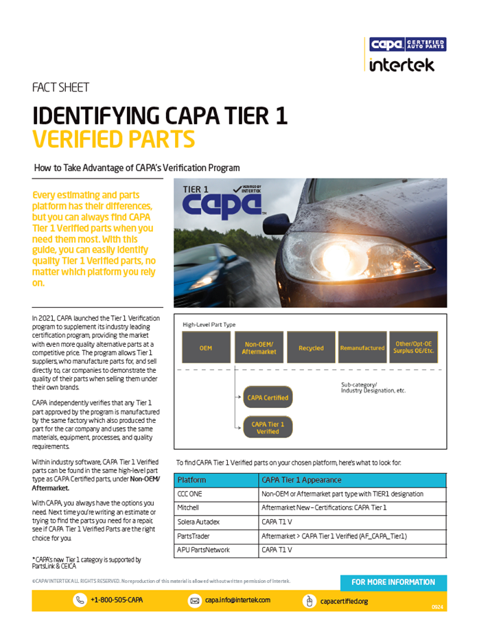 How to Take Advantage of CAPA’s Verification Program