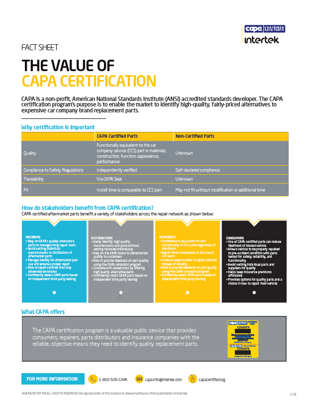 How stakeholders benefit from CAPA certification and why it is important.